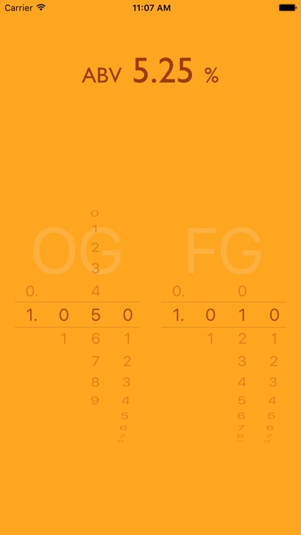 ABV Calculator