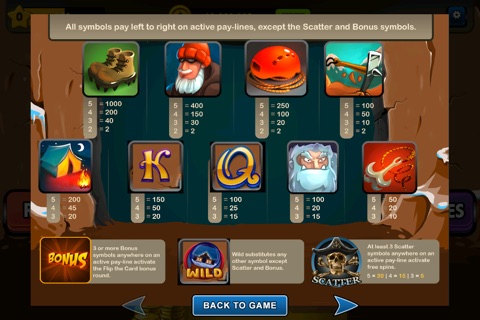 Vegas Mine Casino Slots screenshot 3