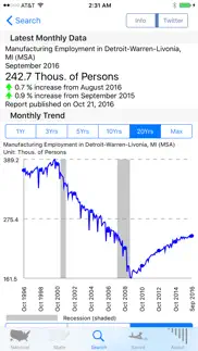 economy problems & solutions and troubleshooting guide - 3