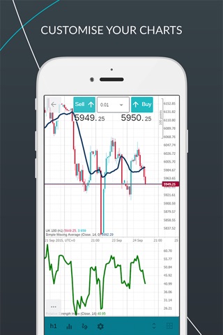 LCG Trader – Trade FX & More screenshot 3