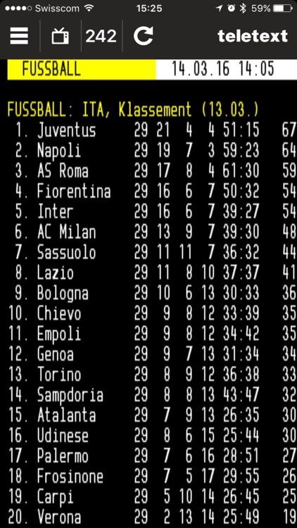teletext Mobile