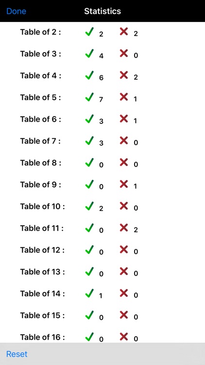 Multipleo! screenshot-3