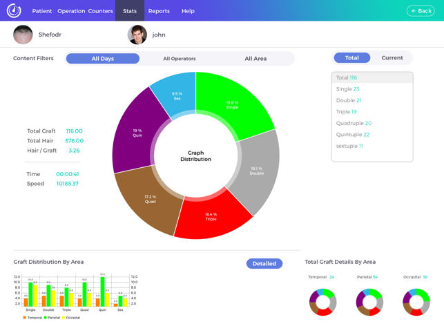 Graft Calculator(圖4)-速報App