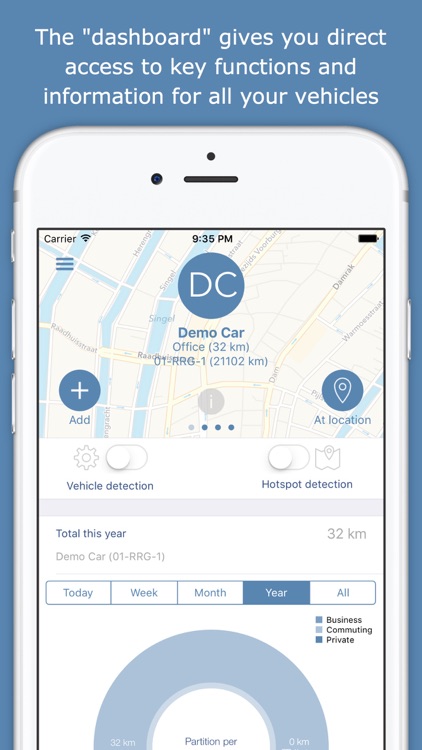 RouteRegistration, mileage registration
