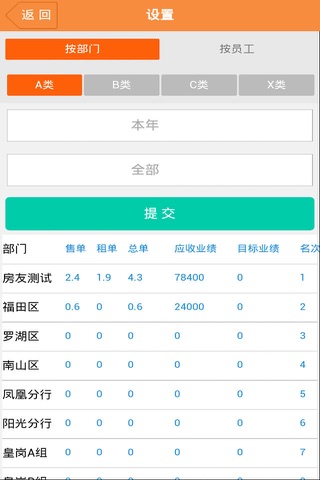 Fangyou App screenshot 3