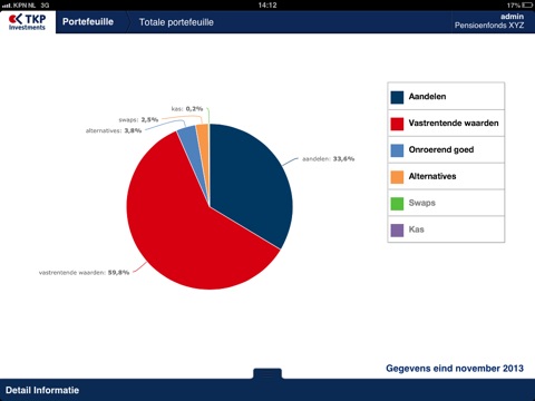 TKP Investments screenshot 2