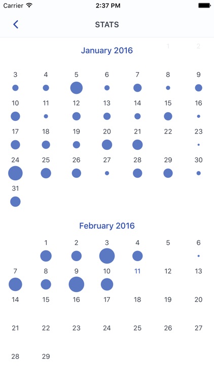 FocusList: Focus timer and daily planner