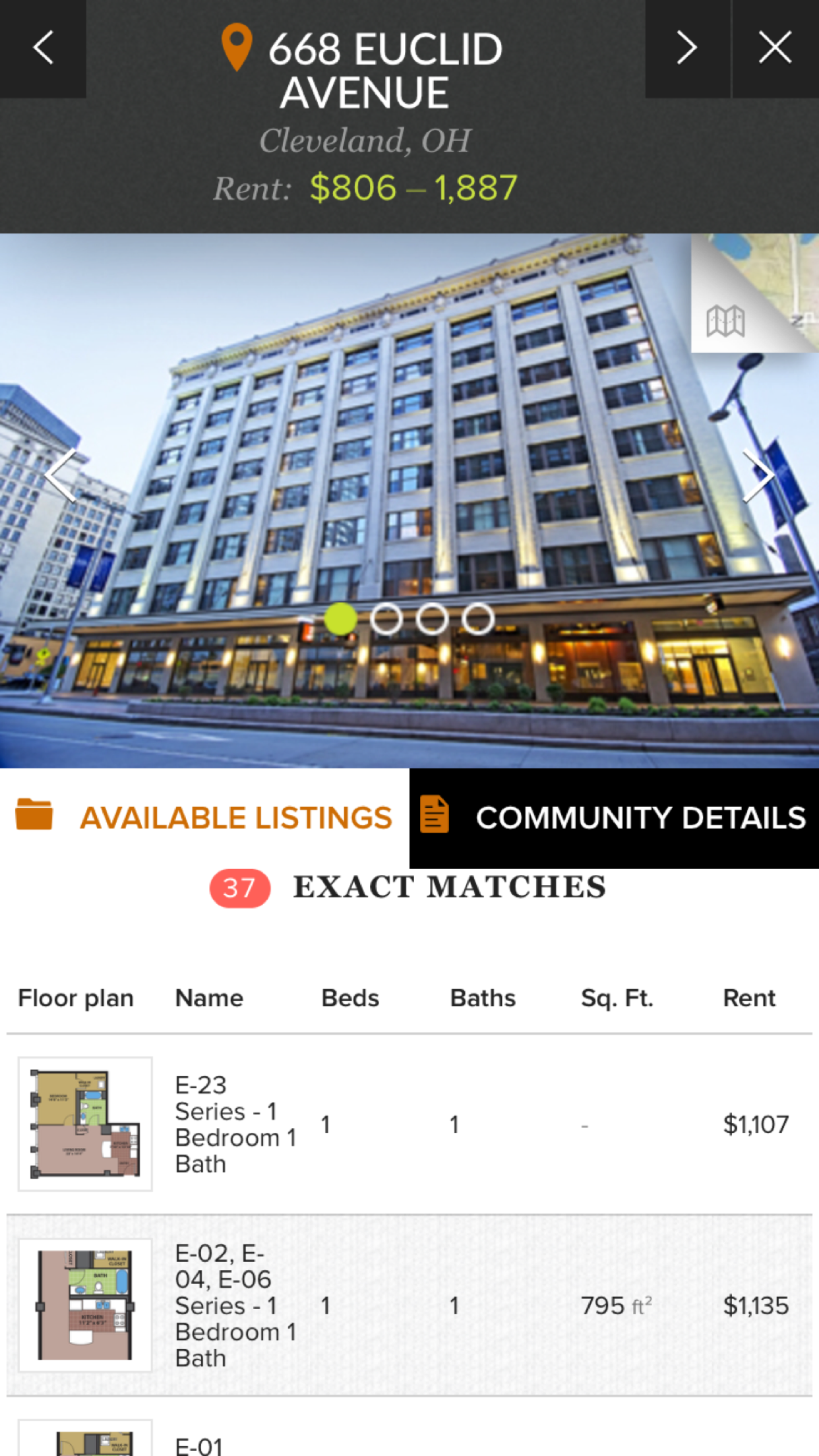 cleveland.com Real Estate