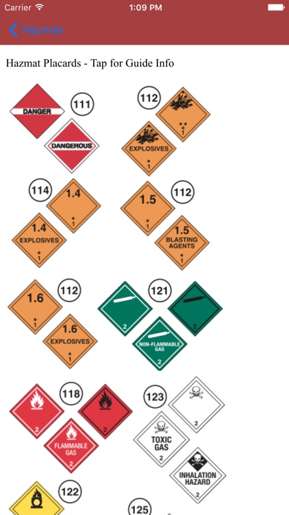 Fire Rescue Hazmat Toolkit