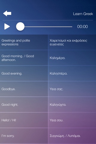 Learn GREEK Language Course screenshot 3