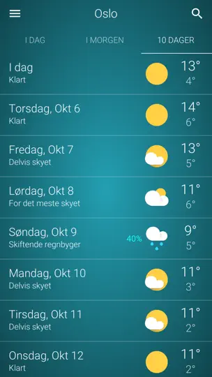 Vær: Norge iPhone-skjermbilde 5