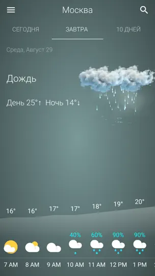 Скриншот Погода: Россия на iPhone 4