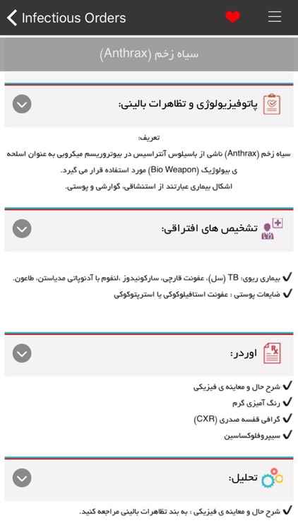 Infectious Orders ( اوردر عفونی )