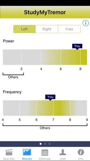 StudyMyTremor iPhone Ekran Görüntüsü 2