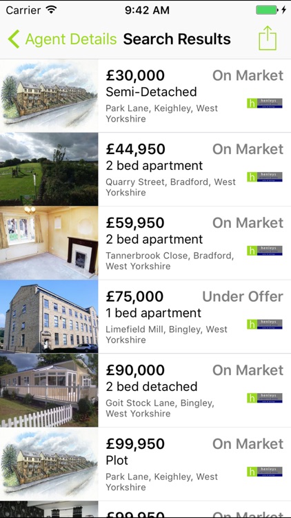 Henleys Property Group