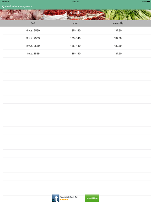 Bankok Market iPad screenshot