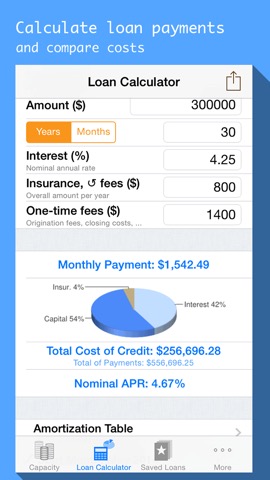 Mortgages & Loan payment calculator with scheduleのおすすめ画像1