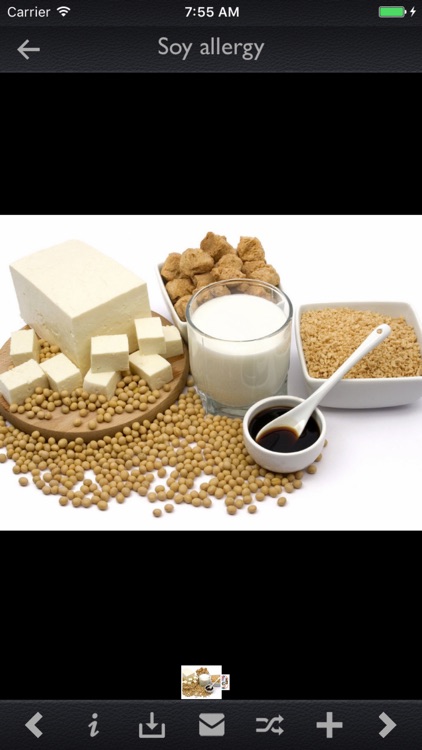 List of Allergens Guide