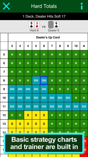 BC Blackjack(圖3)-速報App
