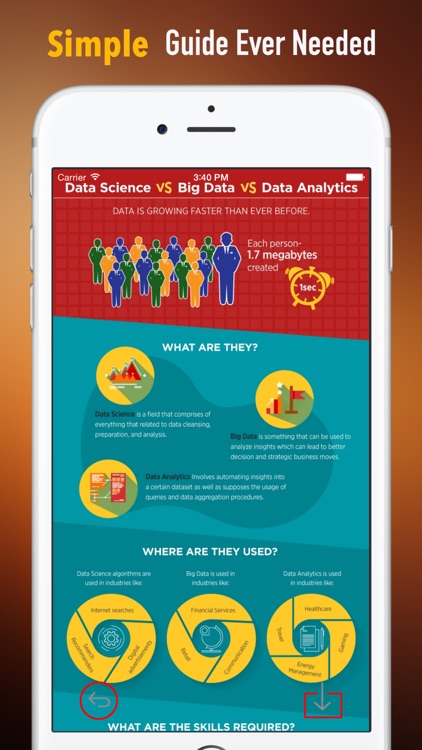 Data Science:Mining,Data-Analytic Thinking