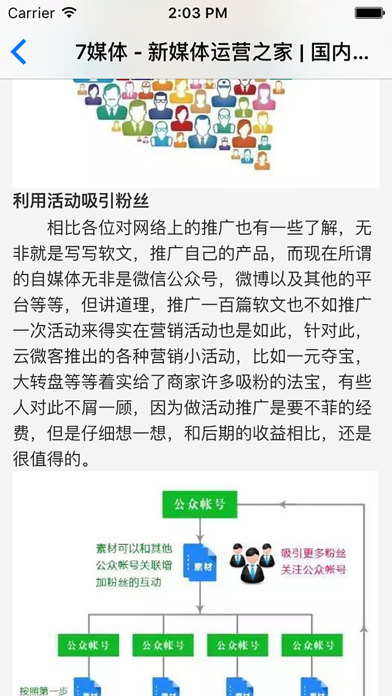 Screenshot #2 pour 7媒体 - 公众号运营方法、方案、推广方法指导大全
