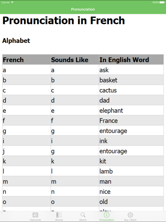 Screenshot #5 pour French Flashcards with Pictures Lite