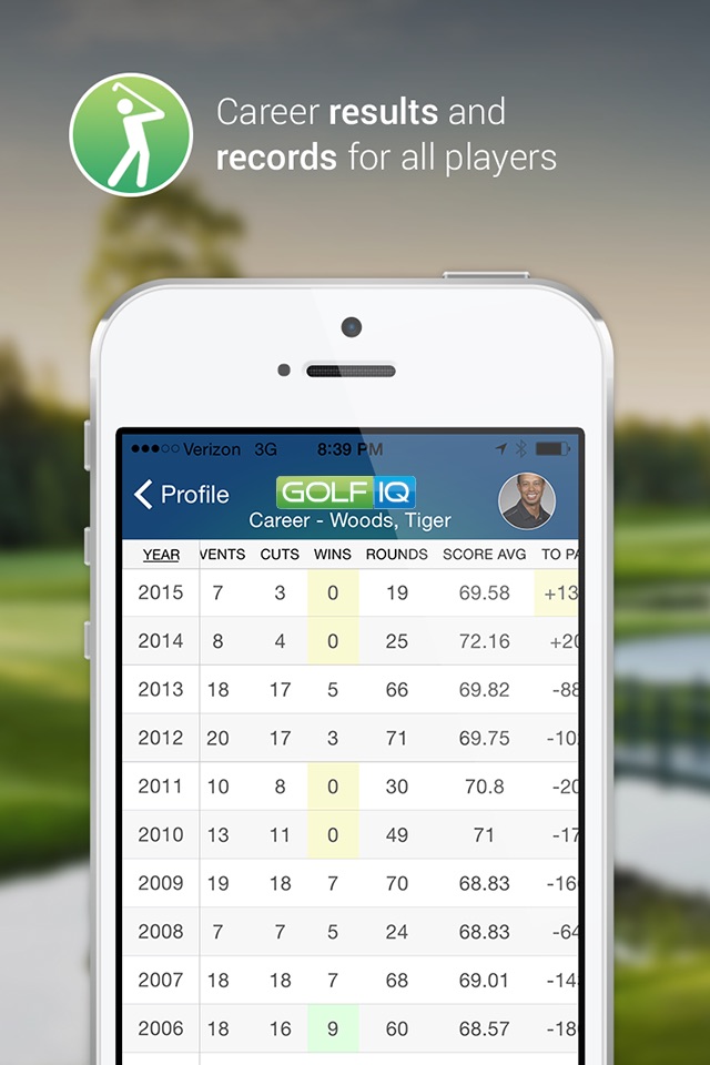 GOLF IQ screenshot 3