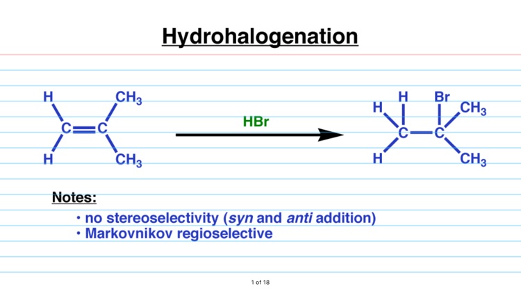 Learn Organic Chemistry Reaction Cards 1