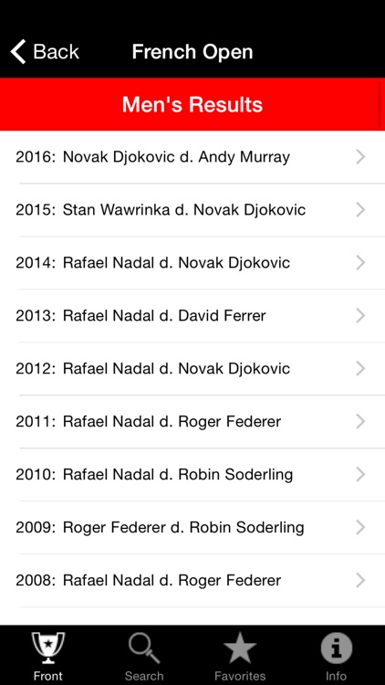 Tennis Champions App