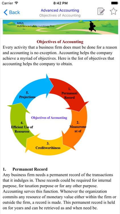 MBA Accounting- Advanced Accounting