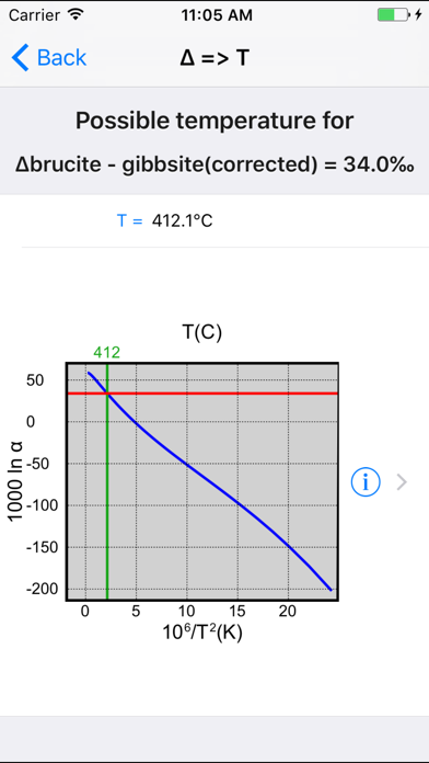 titl - Screenshot