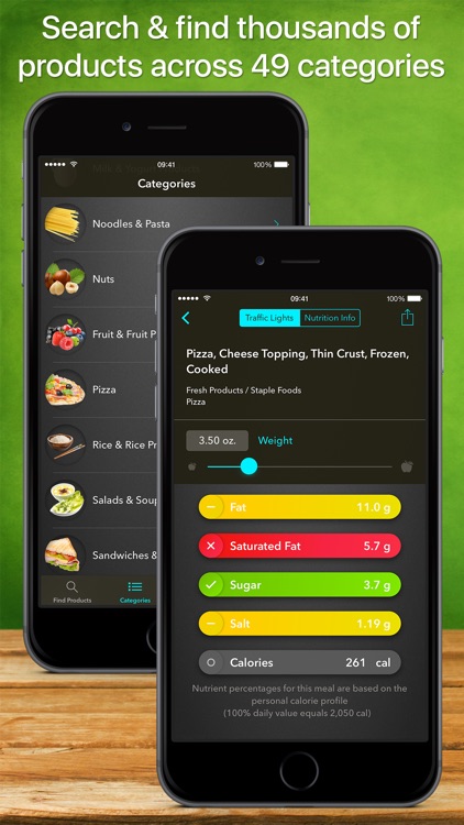 Traffic Light Calorie Info screenshot-3