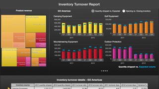 IBM Cognos Mobileのおすすめ画像4