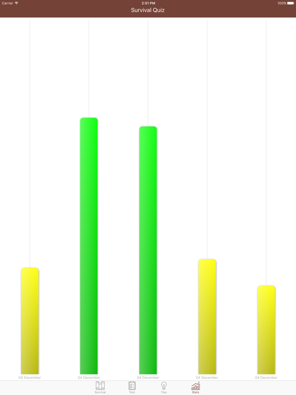 Screenshot #5 for Survival Quiz - Wilderness Guide