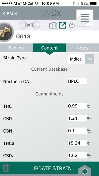 MyDx One: Find a Strain that Works for You