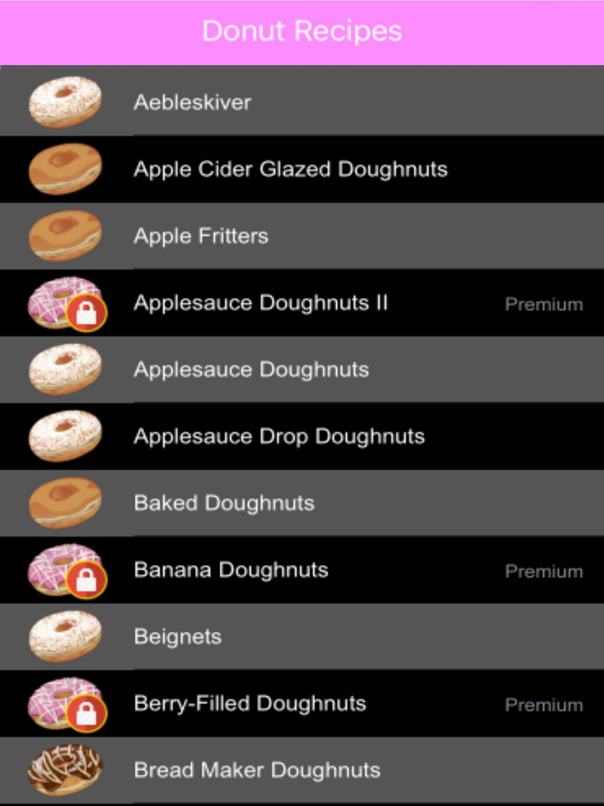 Tasty Donut Recipes