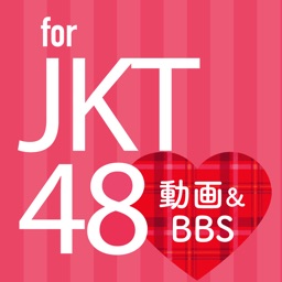 Best news for JKT48