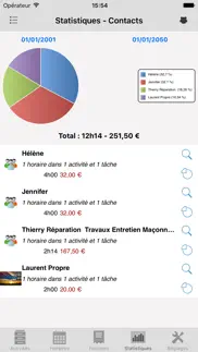 feuille de temps, mes horaires iPhone Captures Décran 4