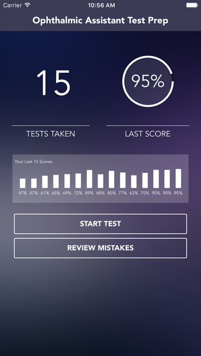 COA(Certified Ophthalmic Assistant) Test Prepのおすすめ画像1