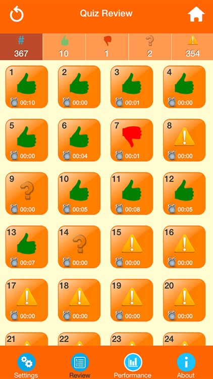 Medical Science : Nursing Fundamentals screenshot-4