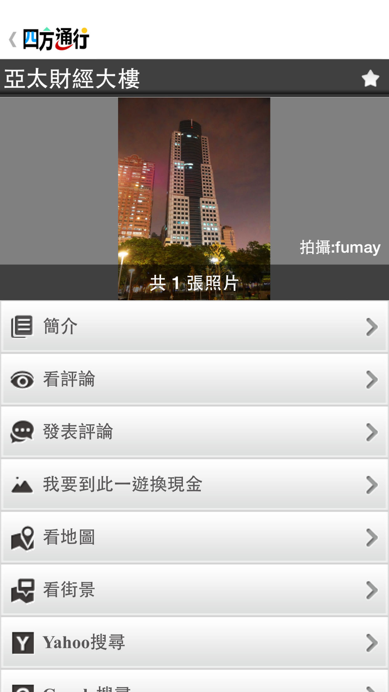 四方通行台灣旅遊地圖