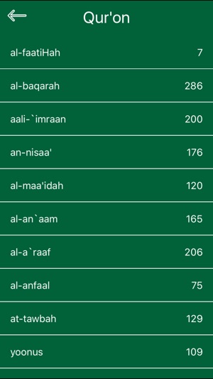 Uzbek Quran - Offline(圖2)-速報App