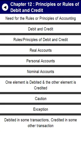 Game screenshot Basics Of Accounting apk
