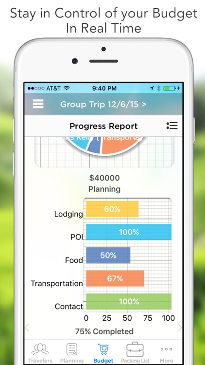 Pro Travel Planner screenshot-3