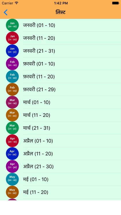 Birth Date Predictions
