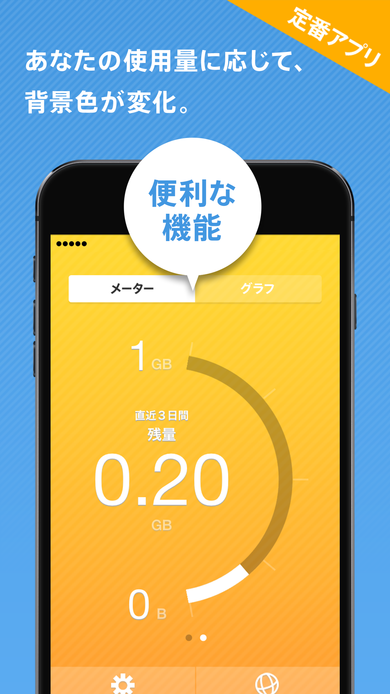 通信量チェッカー