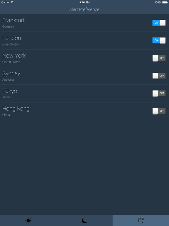 Screenshot #6 pour Forex Hours Pro