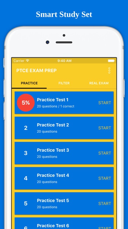 PTCE Exam Prep 2017