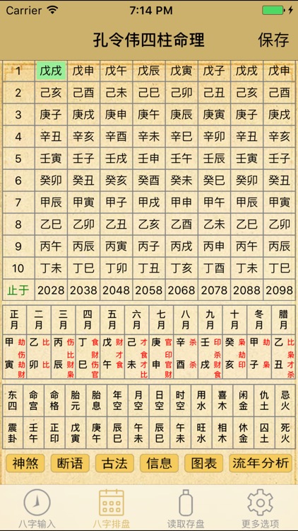 孔令伟四柱命理