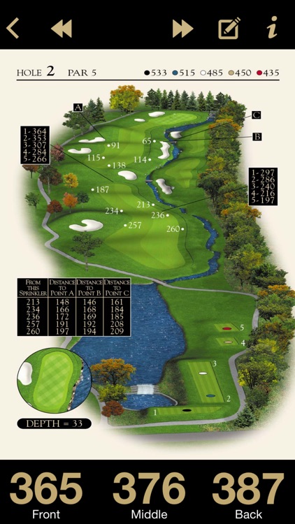 Trump National, Westchester